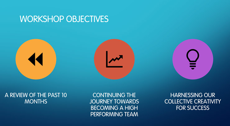 Springer Nature - Leadership event