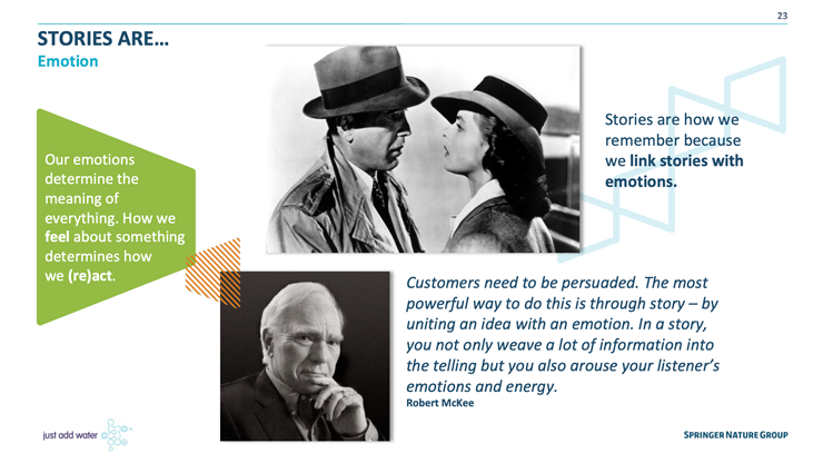 Springer Nature - Leadership event